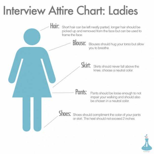 女性面试着装