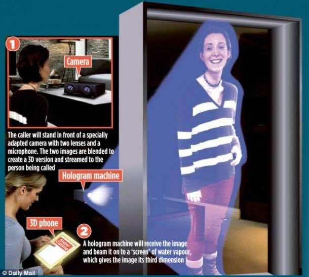 Hologram_talk（2）