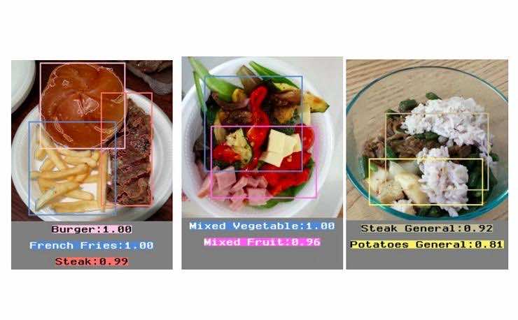 food-sri