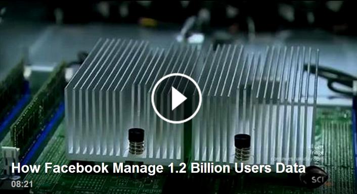 Facebook_managing_data