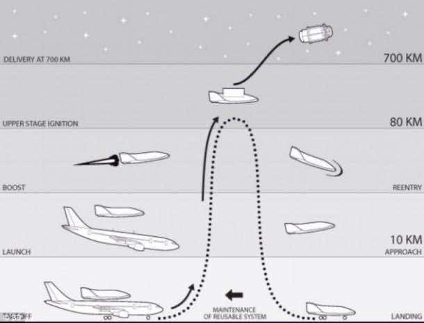 zero_g (5)
