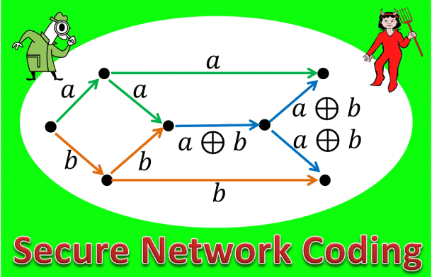 Network Coding