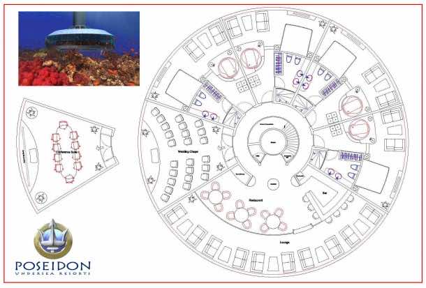 美国潜艇Structures5 H2OME——淹没房子