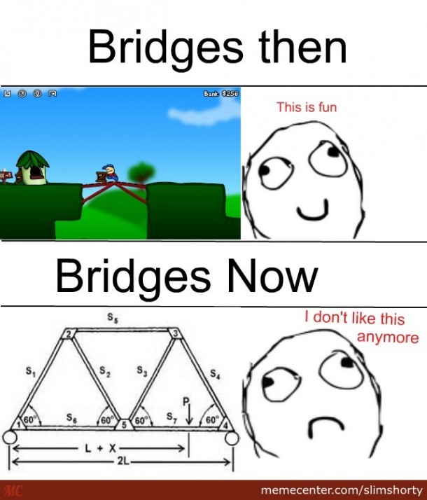 Being an Engineer 17