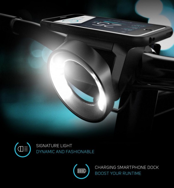 COBI系统将自行车转换为智能自行车2