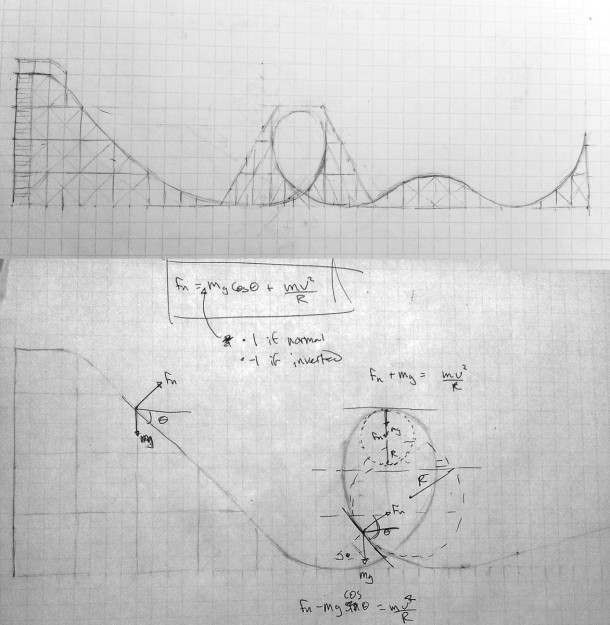 麻省理工学院东校区过山车