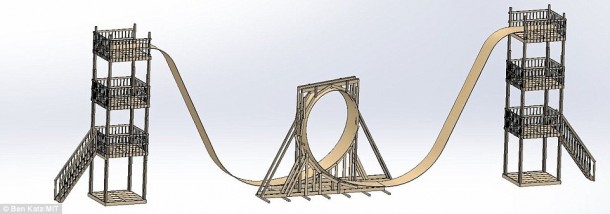 麻省理工学院东校区过山车