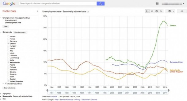 让你做的18件神奇的事