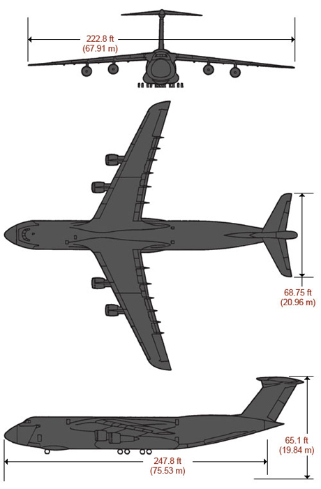 C-5星系尺寸