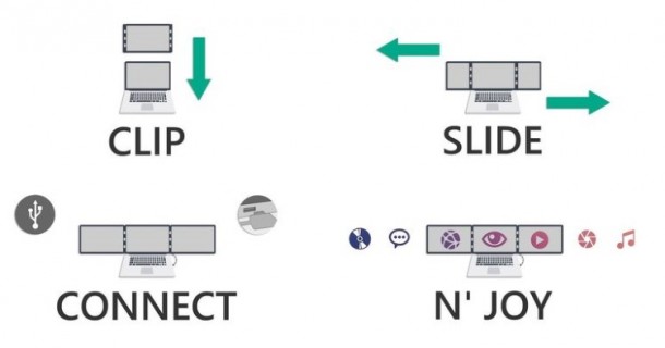 Sliden 'Joy为您的笔记本电脑附加额外的显示器15