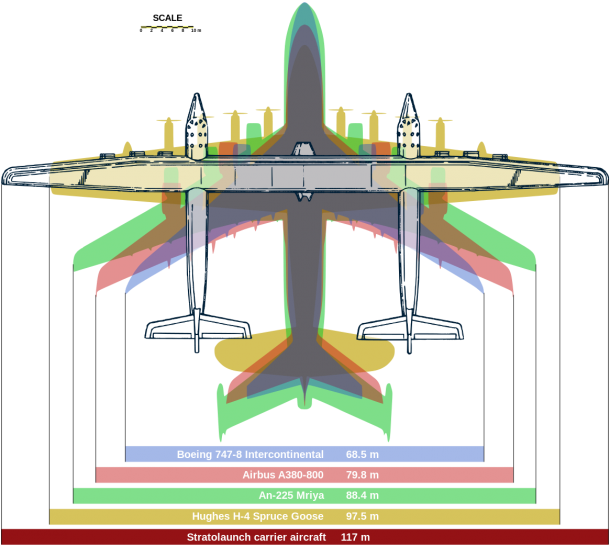 Stratolaunch将将卫星发射到太空2