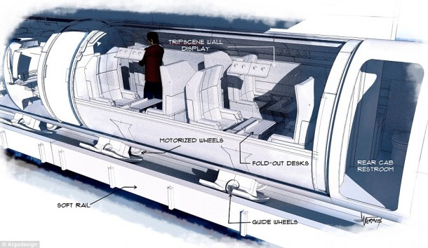 Hyperloop-2