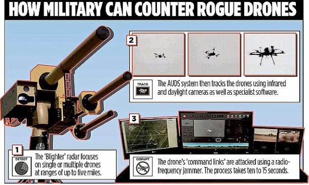 二硫化钼模板的主人