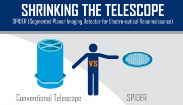 spider_info_10comp