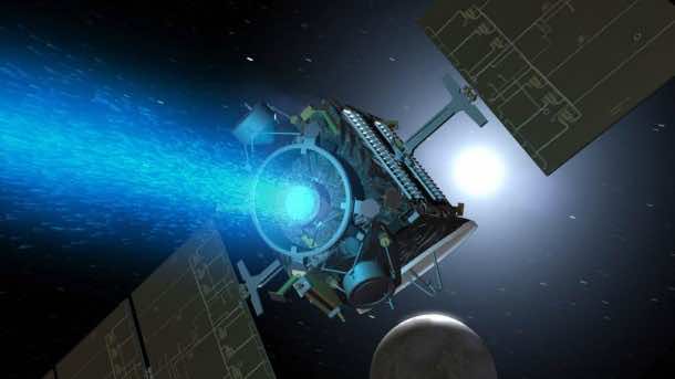 这些法律被用来管理太空