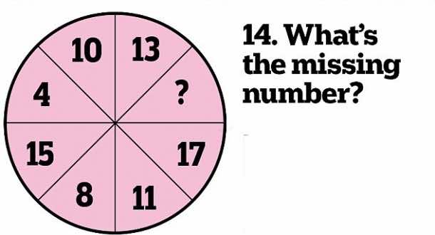 你准备好愚弄14吗