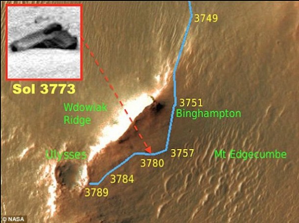 火星与阴谋论周围2