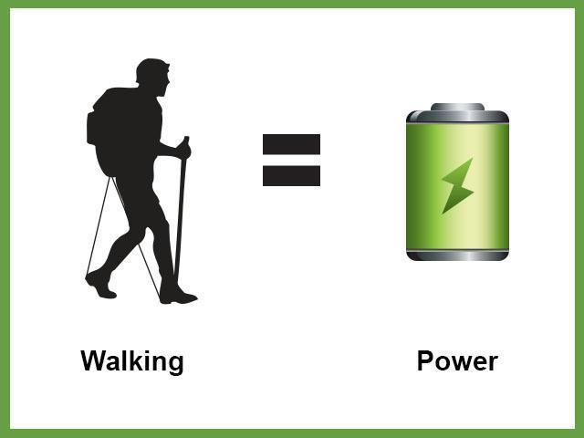 Kickstarter Projects2