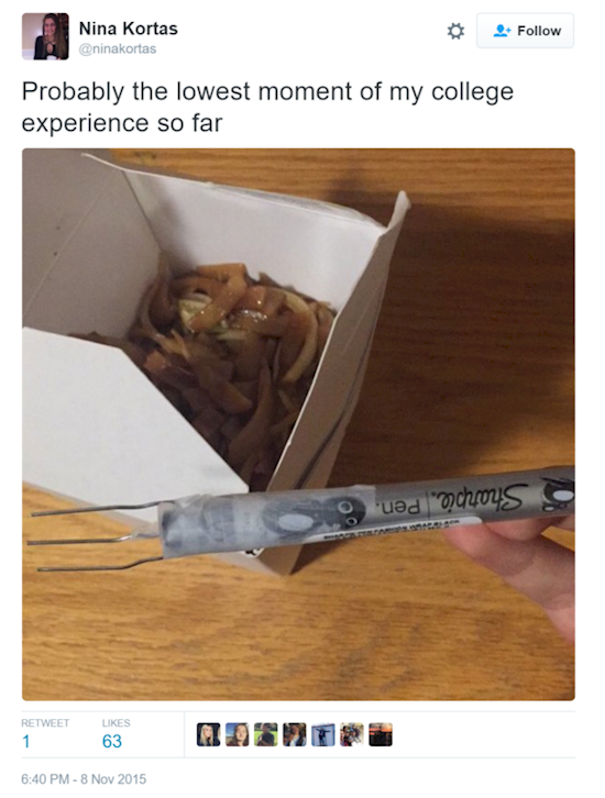 工程专业的学生6