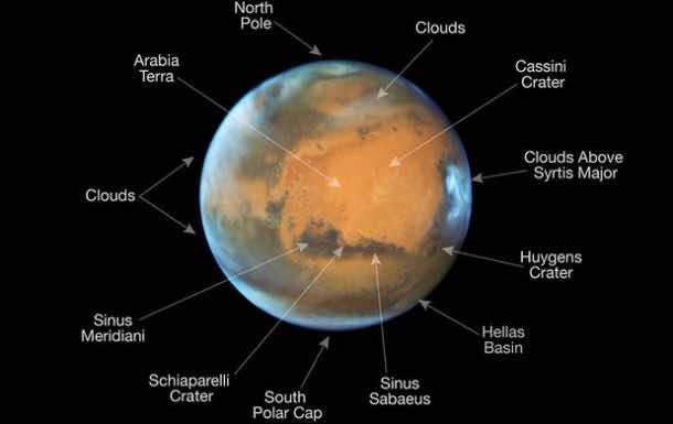 观看红色星球，因为它在十年中最接近地球的方法3