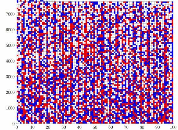 世界上最大的数学证明高达200 tb_image 2