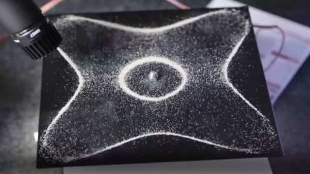 chladni板。学分：nigelstanford.com