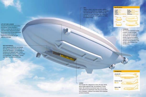 图片来源:inhabitat