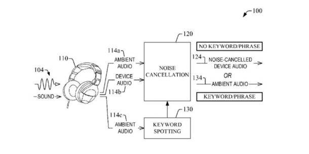 Amazon-Patent-796x398