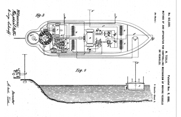 尼古拉·特斯拉（Nikola Tesla）预测1898年的无人机战0