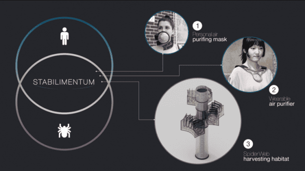 想要呼吸清洁的空气，戴上这个高级定制口罩，上面有一只蜘蛛