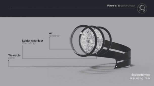 想要呼吸清洁的空气，戴上这个高级定制口罩，上面有一只蜘蛛