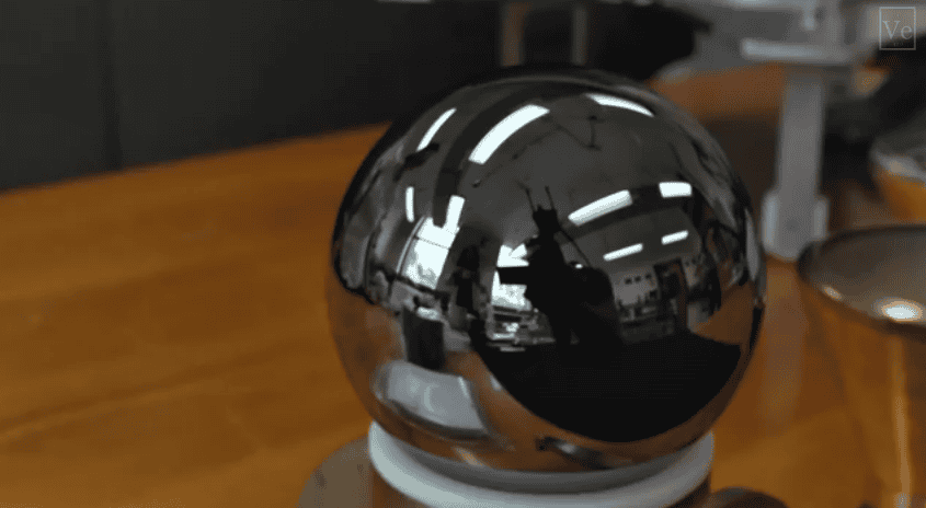 世界上最重要的