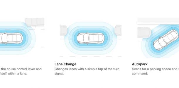 全未来 -  tesla-models-will-be-self-driving_image-5