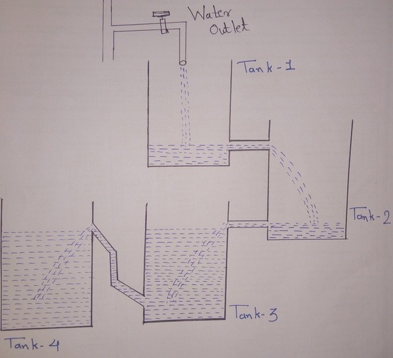 [图片由Nirav Adroja/Quora提供]
