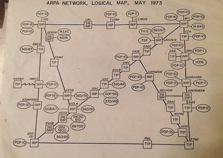 Internet_map_768x545
