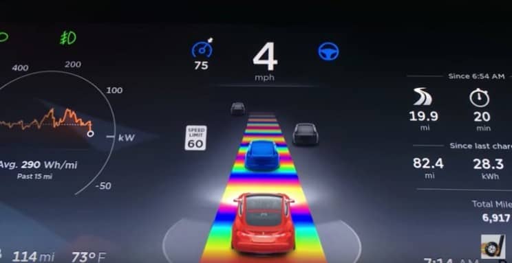 复活节彩蛋特斯拉