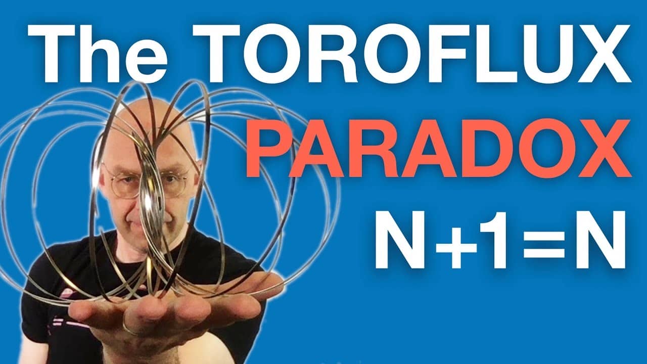 toroflux悖论使用数学消失对象