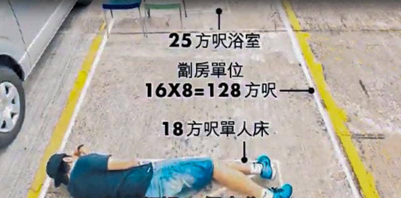 香港的T-Plus公寓比停车位小！