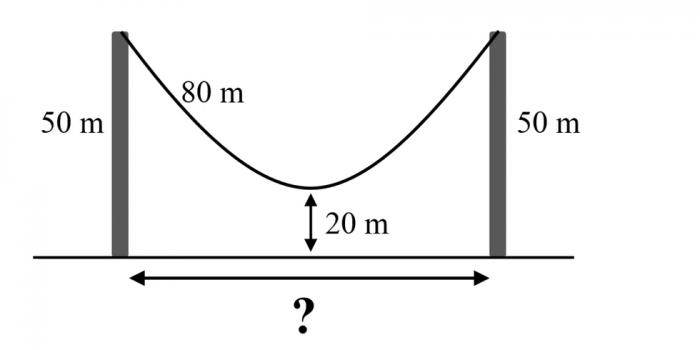 亚马逊据说要求求职者解决这个数学问题
