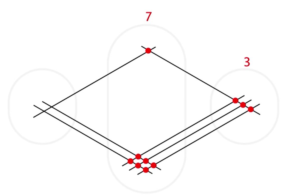 棍子方法是一种繁殖的惊人而古老的方式