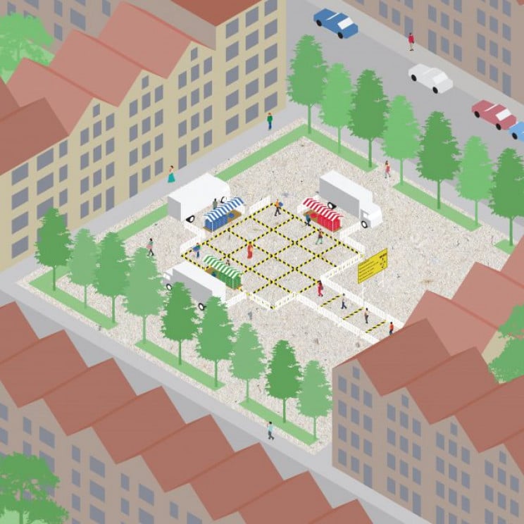 城市主义创造yabo168vip com了COVID-19市场设计